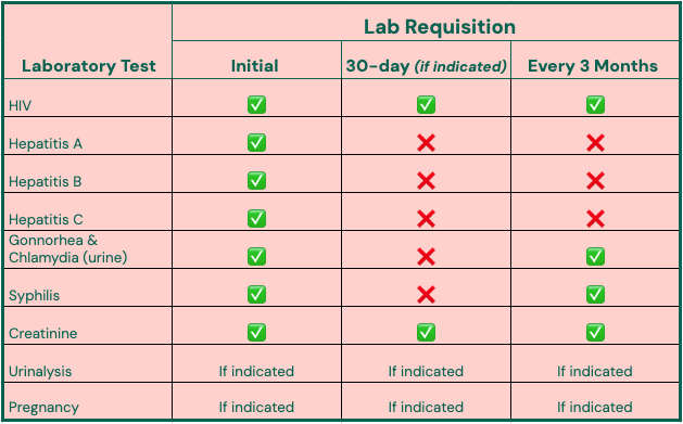 Screenshot 2025-04-15 at 3.32.56 PM.png